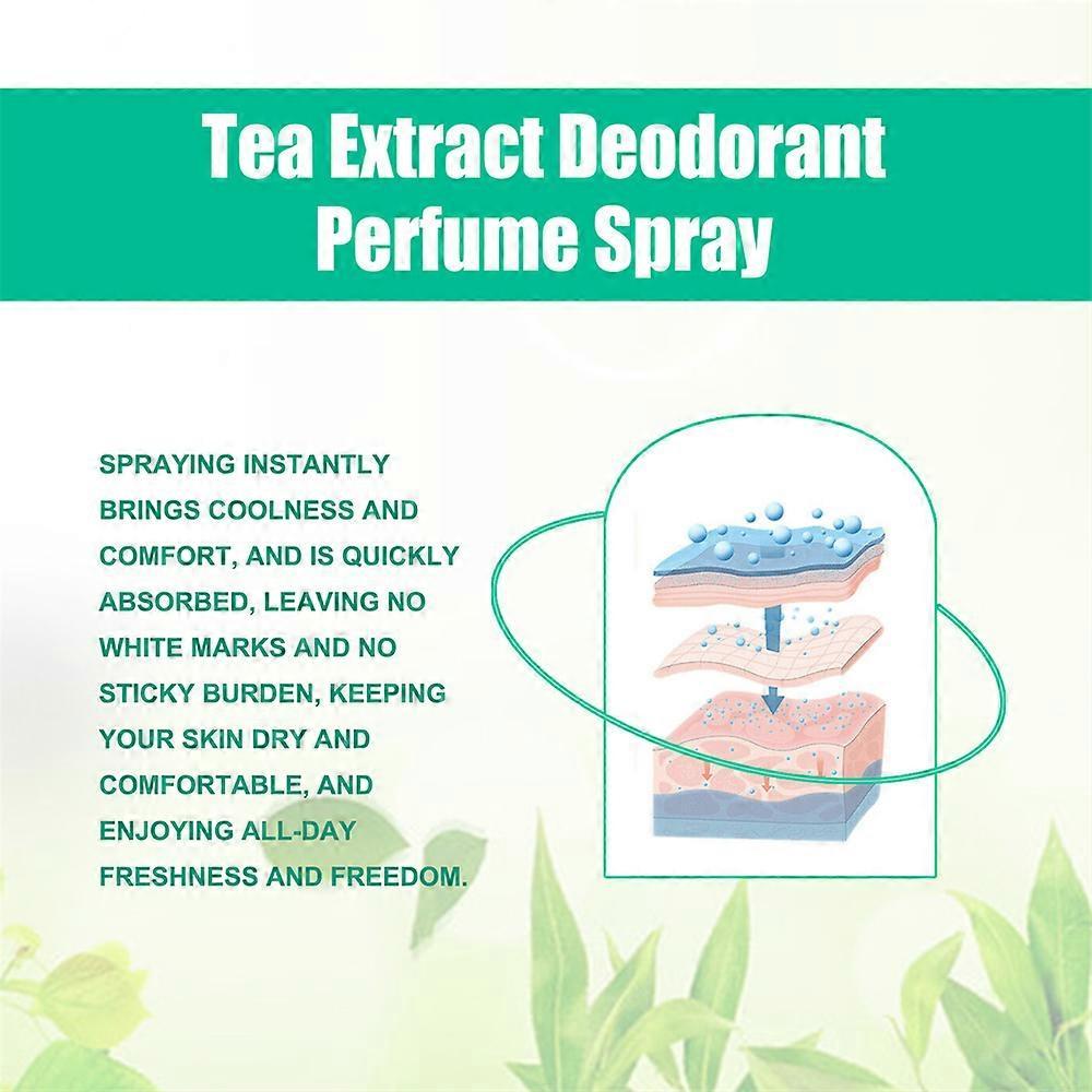 Green Tea Underarm Deodorant Spray, 30ml Green Tea Deodorant Prefume Spray, Aluminum Free Natural Deodorant for Women Men