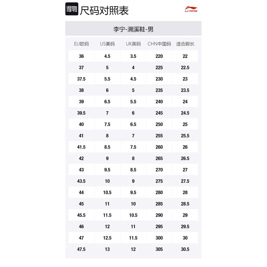 Li Ning Sand Dune River Trekking Shoes Men's Black AGCV119-5