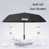 Accessoires – Regenschirme