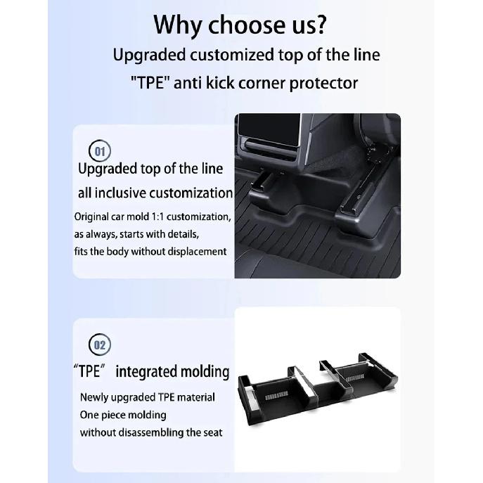 For Tesla Model Y Juniper 2025 2056 Under Seat Corner Guard Seat Slide Rail Protector Cover Anti-Kick Decor Flocking Accessories