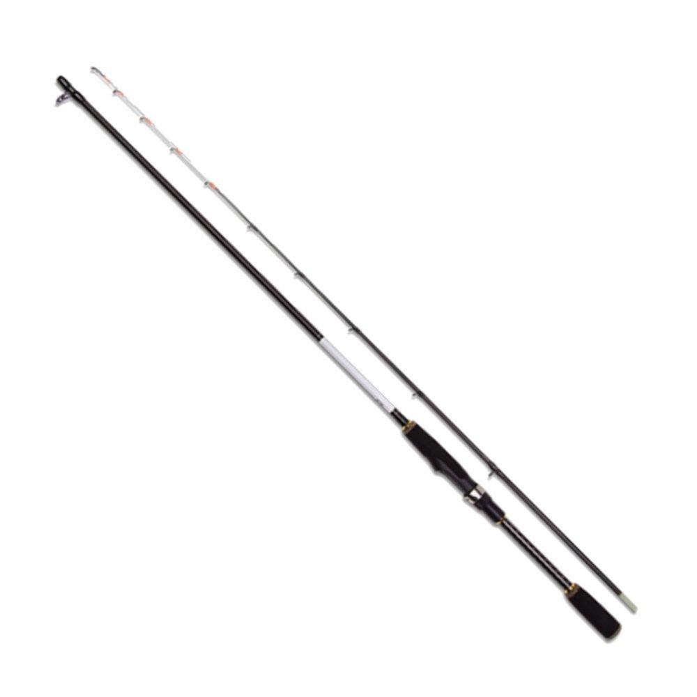 

Osaka Fishing Gear Solid Top Breakwater 180 Удилище STB180 (ОГК)