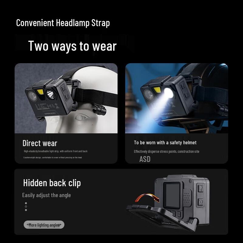 SupFire TZ10 Multifunction Camera Headlamp