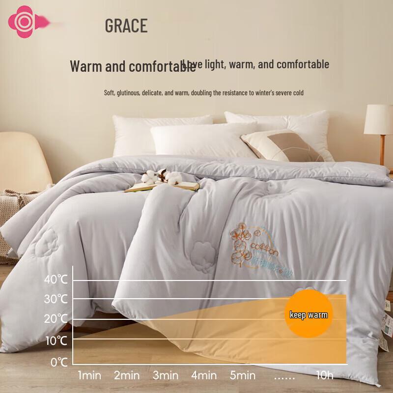 Grace Xinjiang Cotton Blend Quilt