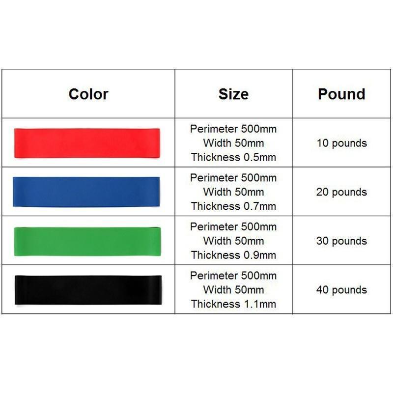 5PCS Elastic Bands Fitness Resistance Bands Yoga Pilates Hip Circle Expander Bands Gym Training Home Workout Equipment