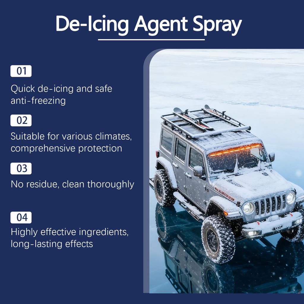 Car -icing Agent  Convenient Car Window And Rearview Mirror -icing And Defogging Car Spray  120ML