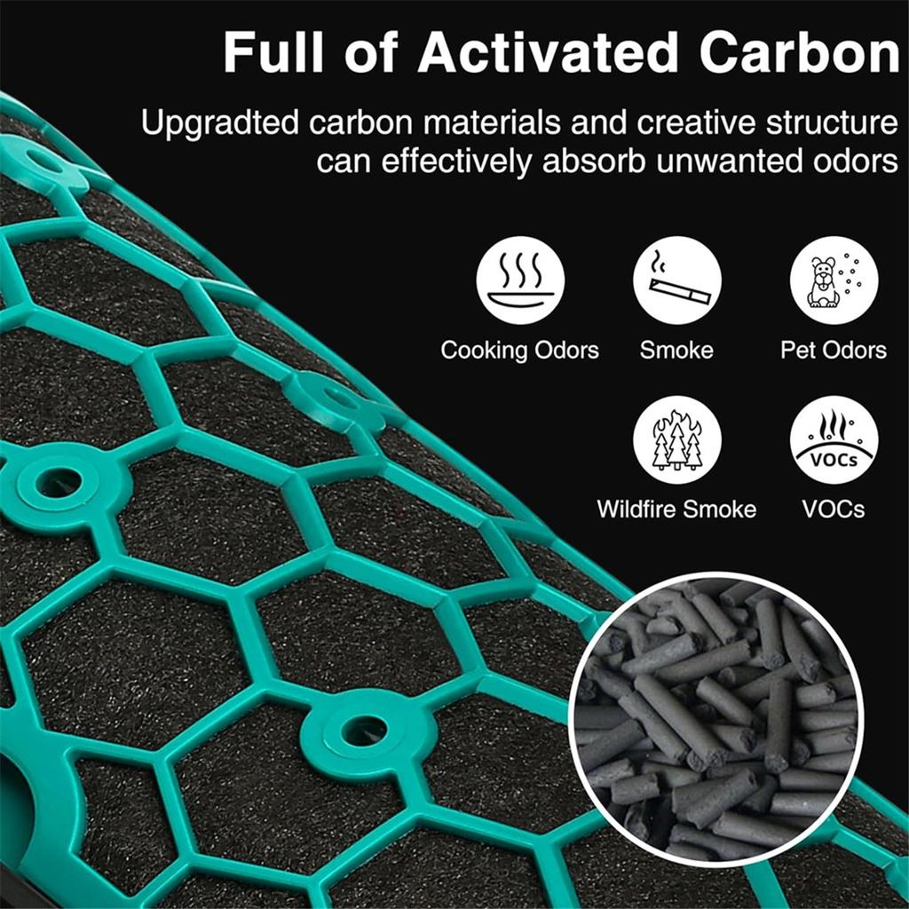 Hepa Carbon Filter for Dyson TP04 HP04 DP04 TP05 HP05 Pure Cool Hepa Purifier Sealed Two Stage 360 Degree Filter System