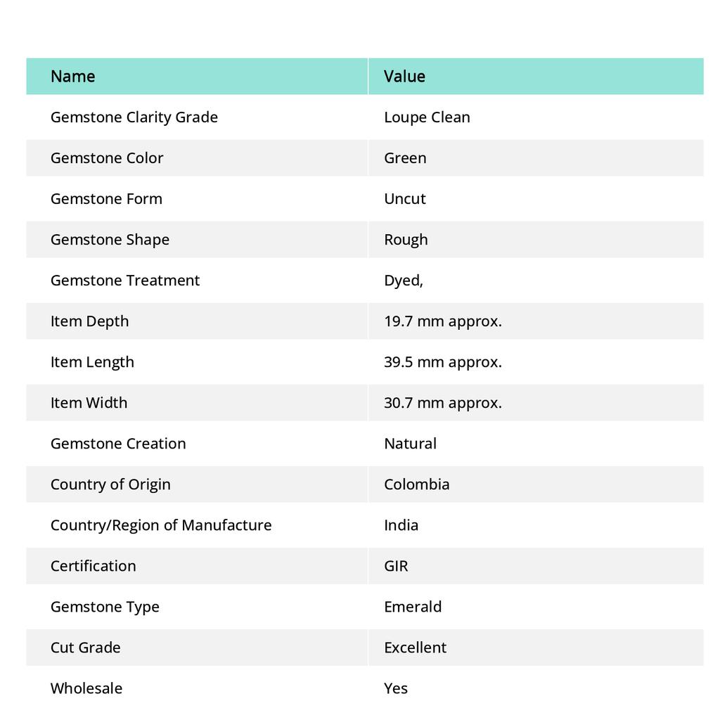 Earth Mined Green Emerald 81.35 Ct Natural Rough Uncut Loose CERTIFIED Gemstone AR-2414