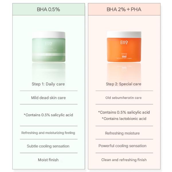 EIIO BHA 0,5% Jednoetapowy płatek tonizujący, BHA 2% Złuszczający płatek tonizujący (Każdy 120 ml / 4,05 fl.oz., 60 wacików) (7 opcji)