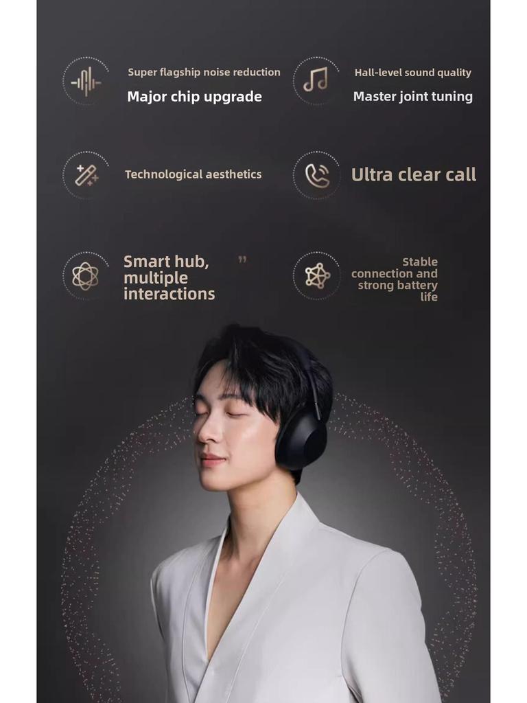 Sony WH-1000XM6 Premium Wireless Noise-Canceling Headphones