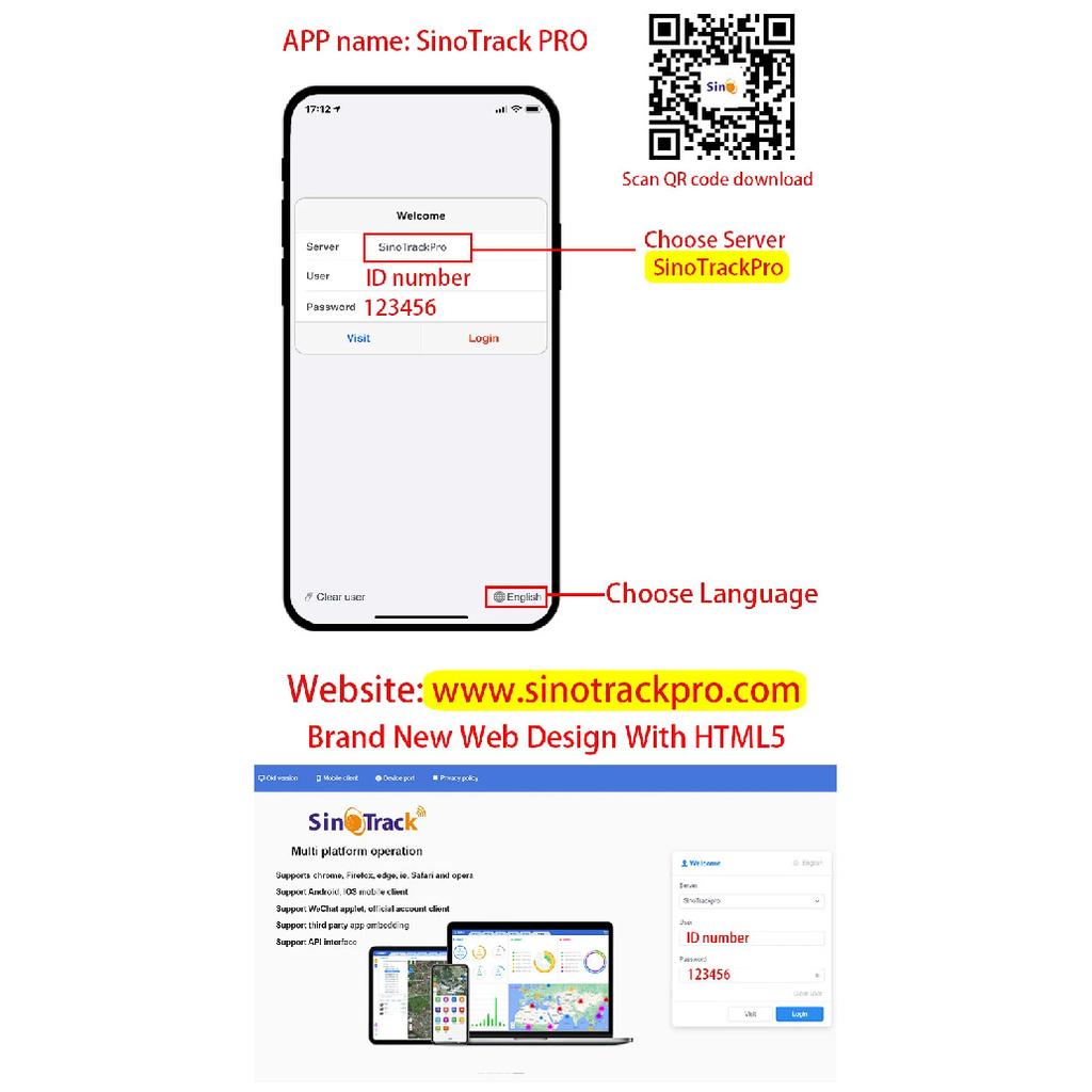 Newest ST-906 GPS Car Tracker GPRS SMS Tracking Device GMS GPS Vehicle Motorcycle Scooter Locator Remote Control With Software