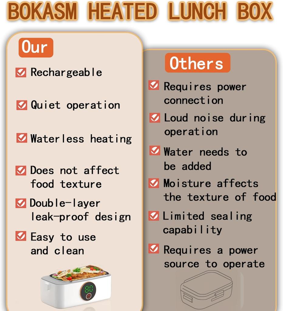 Portable Wireless Heated Lunch Box for Adults, 16000mAh Rechargeable, 1000ml, Ideal for Travel, Outdoor, Office