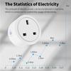 Zigbee Tuya Smart Plug 16a Adapter Wireless Remote Control Voice Control Timing Monitor Battery Works With Google Home Alexa