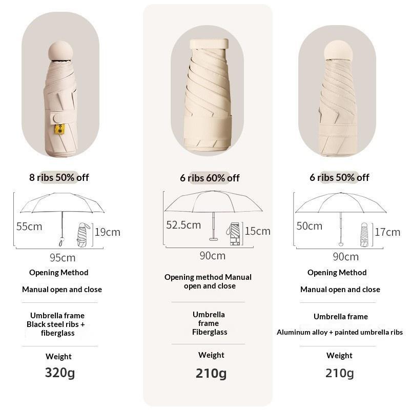 Mini Pocket Foldable Umbrella UPF 50+ UV Protection Waterproof Windproof Parasol for All Weather Use