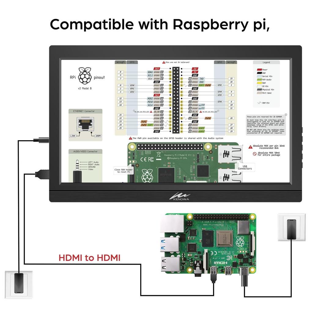 Mobile Monitor Kenowa Inch Small Monitor HD Resolution 60Hz 5ms Thin Standard HDMI Port Compatible with 11.6 1366768 Type-C