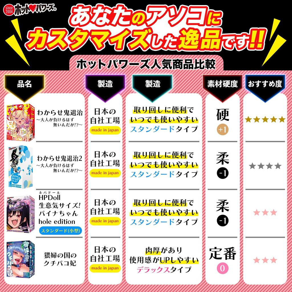 Hot Powers Demon Extermination No Way an Adult Would Onaho Masturbation Tight Hard Tight "Wakase - There's Lose!?"