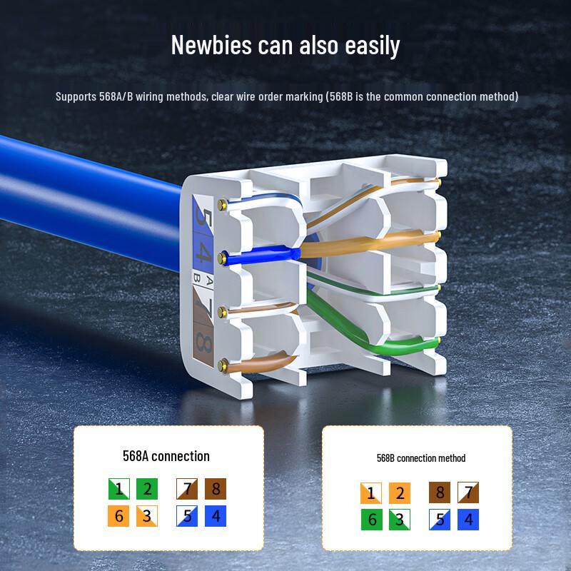 Jinghua CAT6 RJ45 Síťový Jack Modul