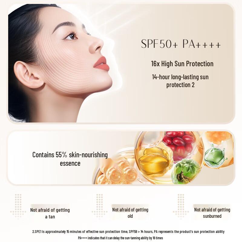 Jingrun Pearl Whitening Sunscreen SPF50+ PA++++
