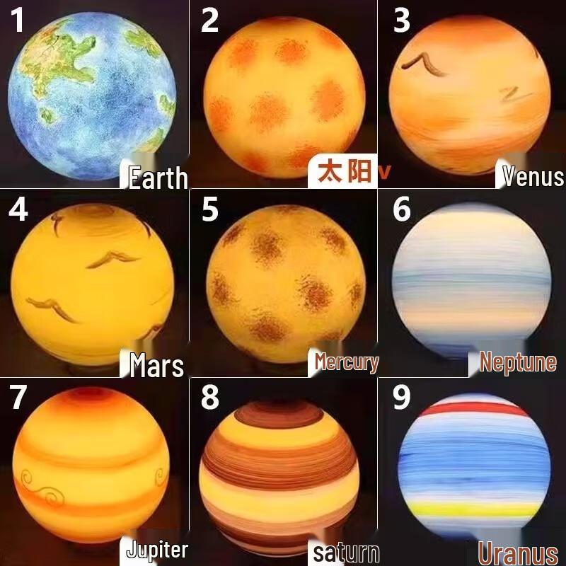 Подвесной светильник UOSU Planet Ambient