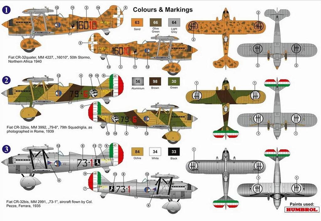 AZ Model Italian Air Force Fiat Plastic Model AZM7620 1/72 CR.32