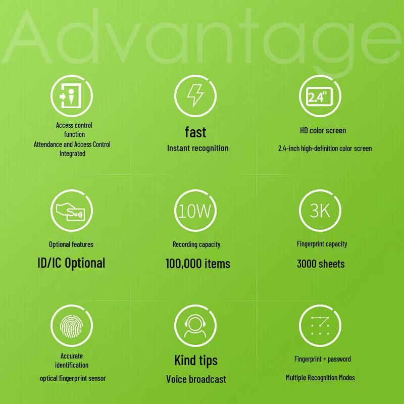 ZKTECO F18 Vingerafdruk Toegangs- & Aanwezigheidssysteem