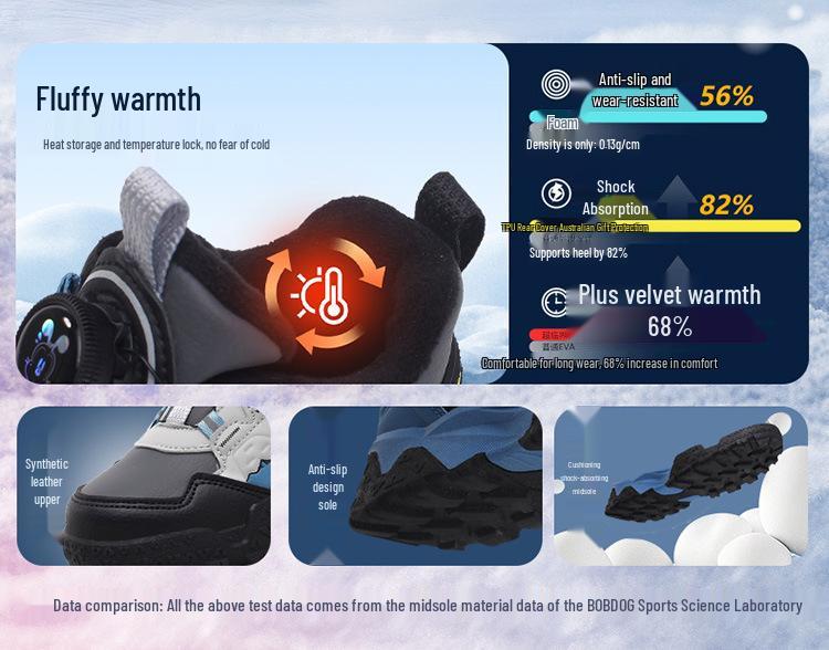Bobodou 2025 Winter Kids' Cotton Shoes - Warm Velvet Sneakers for Girls & Boys