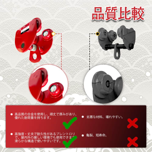 Dragnwin Trolley, Manual Flat Trolley, 0.5t Flat Trolley, 500kg Trolley, Hanging Trolley, Flat Trolley for Chain Block, Manual Trolley, Single Pipe Tr