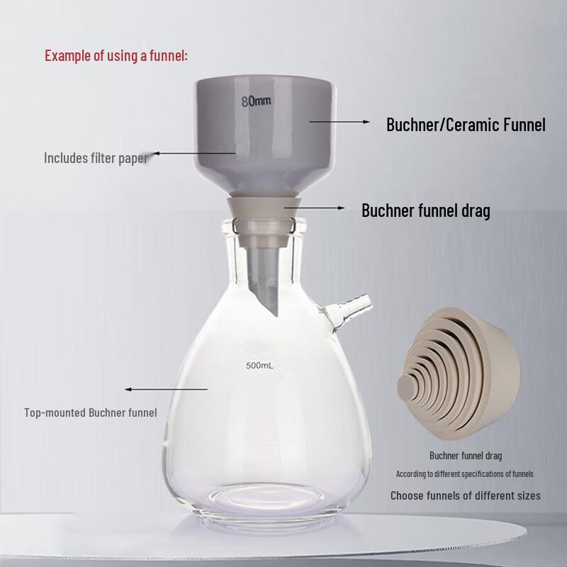 Ceramic Buchner Funnel Vacuum Filtration Kit