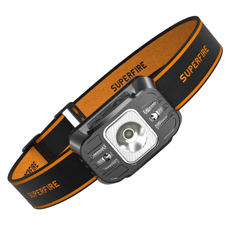 SupFire HL75-S Rechargeable LED Headlamp
