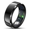 Electronice inteligente – Inele Smart