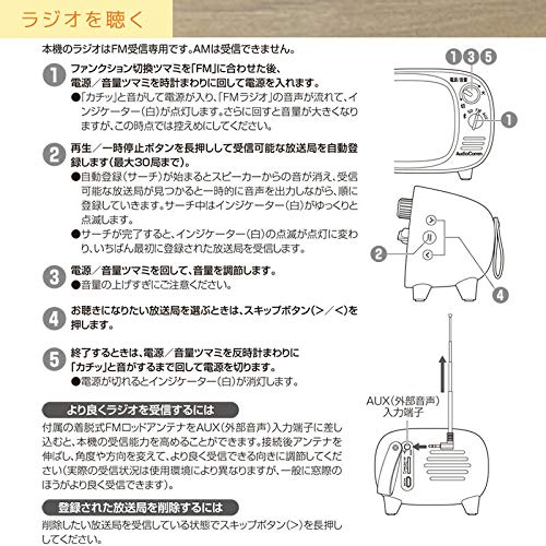 OHM AudioComm Bluetooth Wireless Speaker, Retro Woodgrain Brown, ASP-W900Z-WK (Product Code: 03-0397)