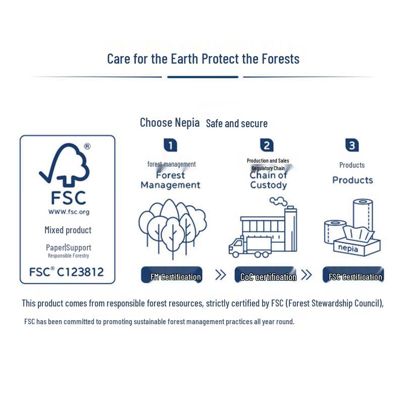 Nepia Rong Pin 3-Ply Facial Tissues