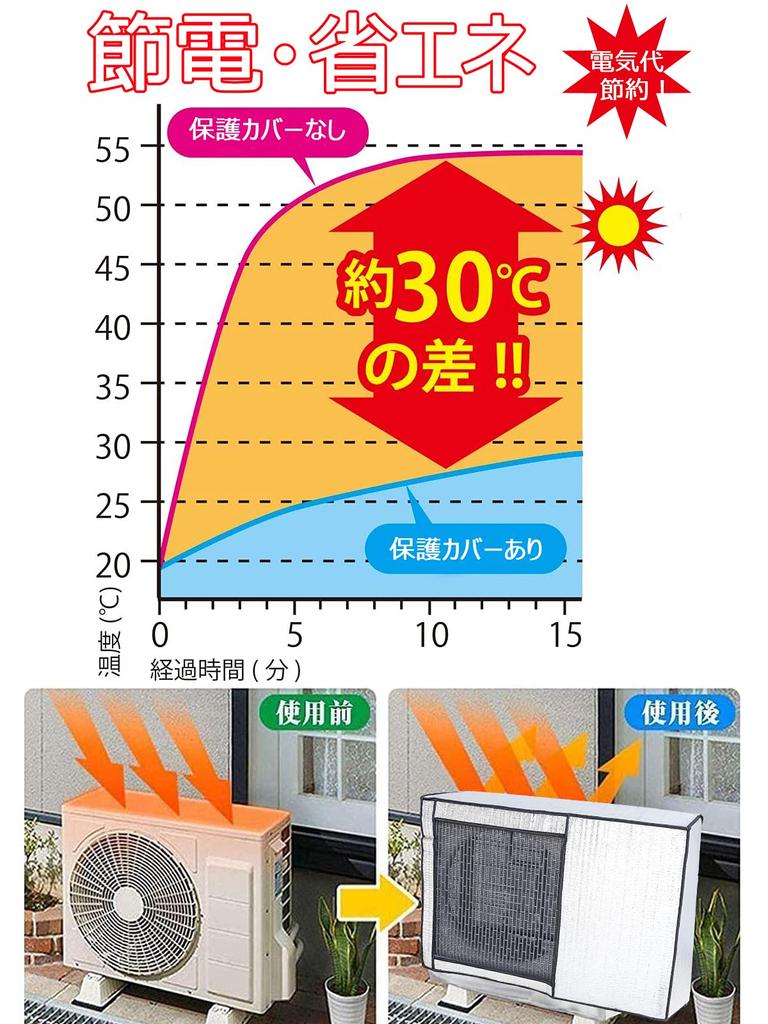 TONGMO Air Conditioner Outdoor Unit and Wind Aluminum Foil Waterproof and No Removal Prevents Easy Installation and For Home Includes Fixing Cover,