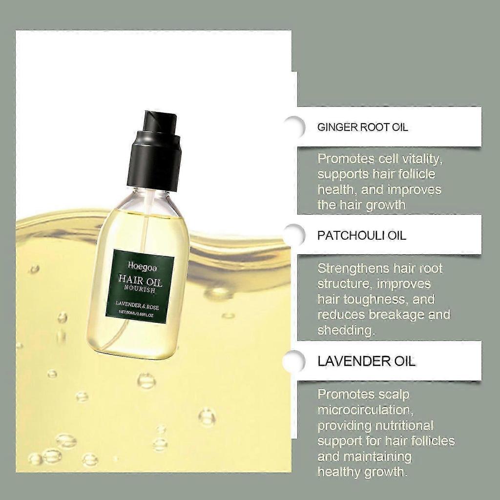 Lavendel & Patchouli Haaröl - Verleiht Glanz und glättet Spliss - Hitzeschutz-Serum für beschädigtes & krauses Haar - Nährend für trockenes lockiges Haar