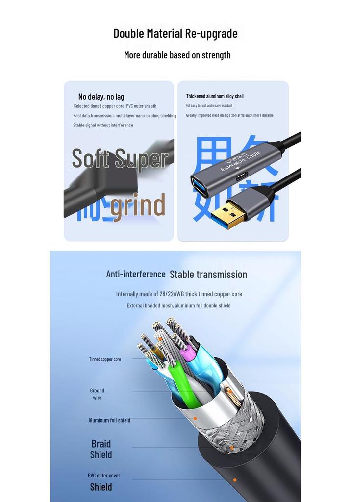 USB 3.0 Amplified Extension Cable for Printer, Scanner, and Laptop