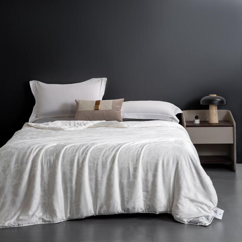 Ruoyu Xing Satin Jacquard Silk Quilt