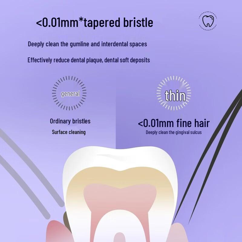 Shuke Carbon Filament Adult Toothbrush 10-Pack