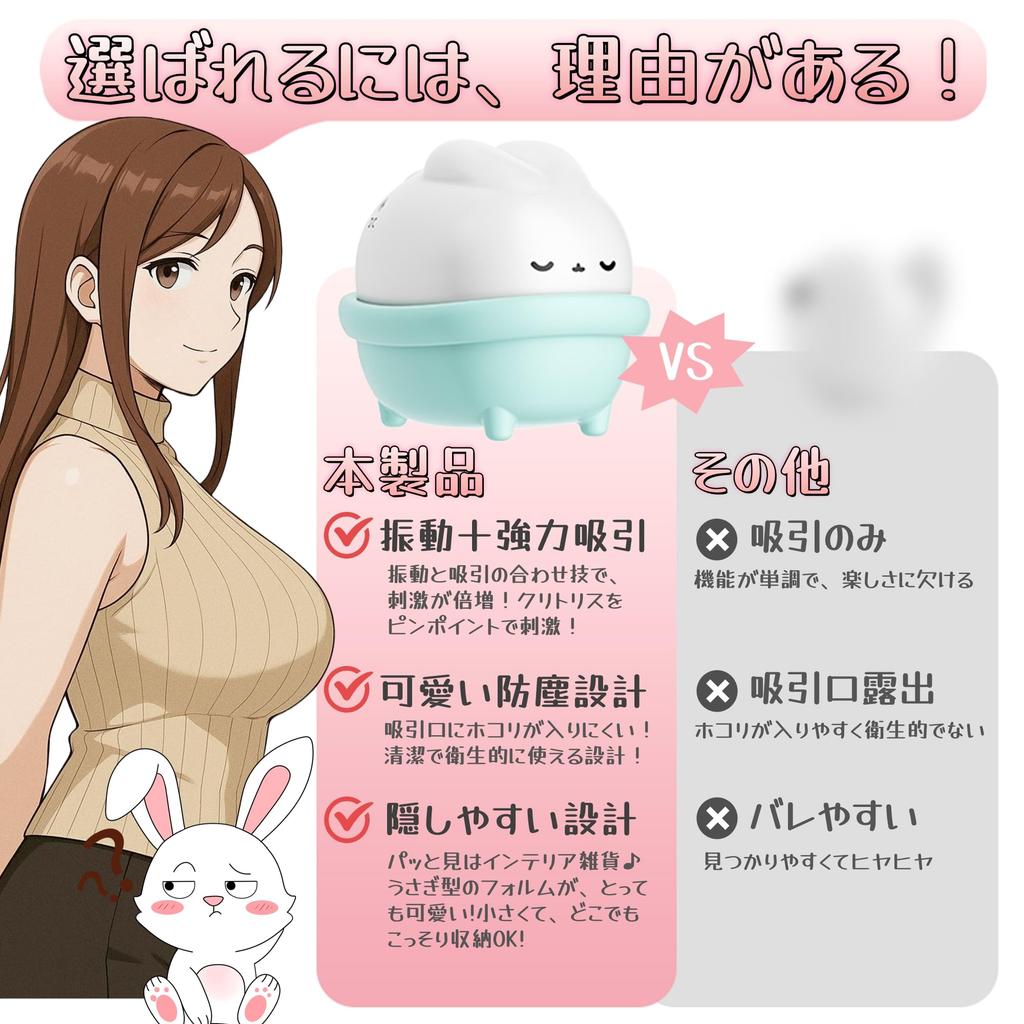 Suction popular adult toy for nipple attack adult clitoris topic on SNS 5 levels of suction 10 types of vibration compact and cute dustproof storage