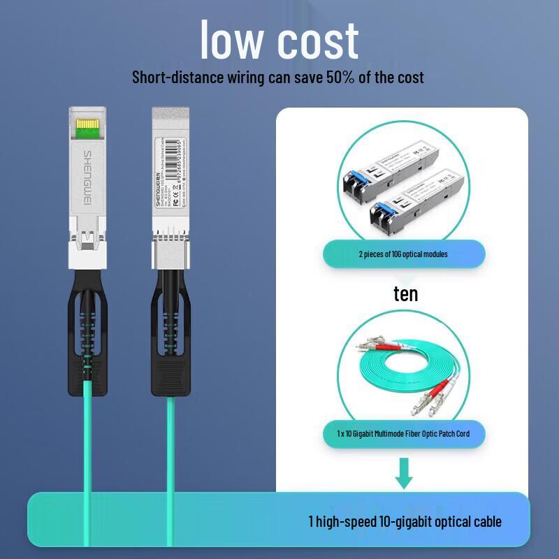 Shengwei SFP+ AOC 10G Active Optical Cable