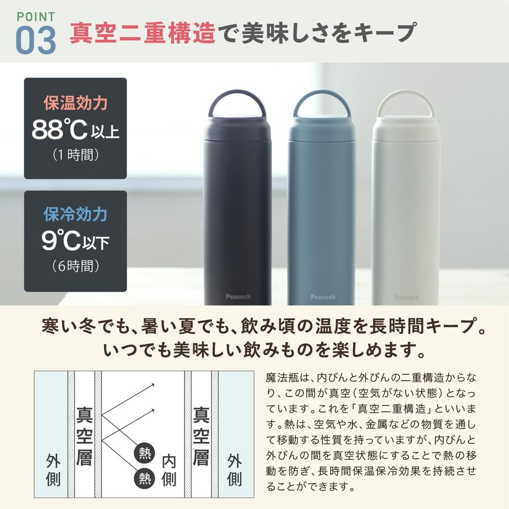 Peacock Screw Mug Bottle Smoky Blue 480ml Water Bottle Thermal Insulation with Handle Vacuum Insulation Thermos Tumbler Coffee Mug Easy To Wash Mug