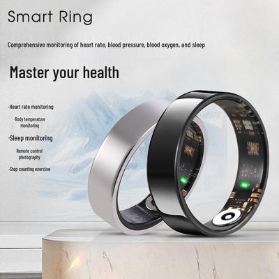 Έξυπνα ηλεκτρονικά – Δαχτυλίδια smart