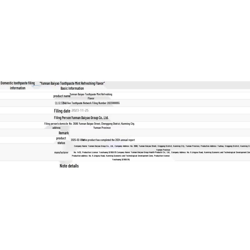 Yunnan Baiyao Classic Minz Zahnpasta