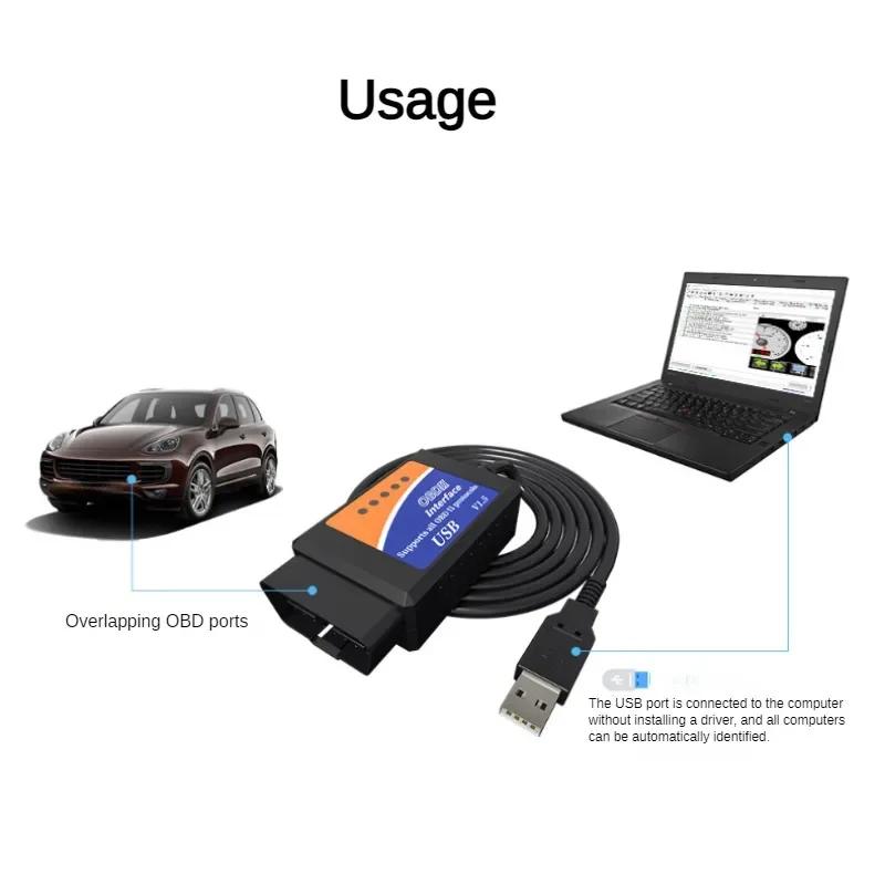 Nytt OBD2 Diagnostikverktyg ELM327 USB V1.5 Plast Auto Kabelgränssnitt OBDII CAN-BUS Kodläsare ELM 327 1.5 PC-anslutning