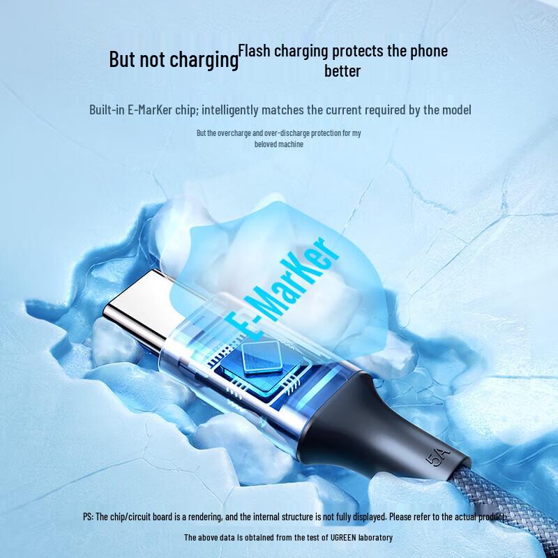 Ugreen Dual Type-C PD100W Fast Charging Cable