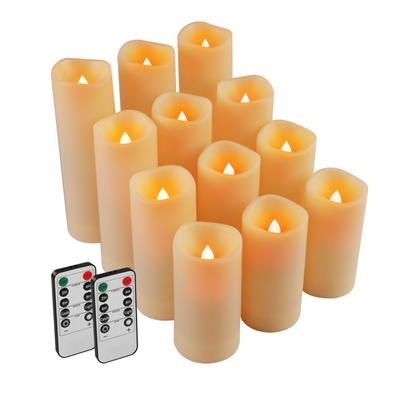 Led Işıklar – LED Mum