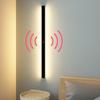 Led Işıklar – LED İç Mekan Duvar Lambaları