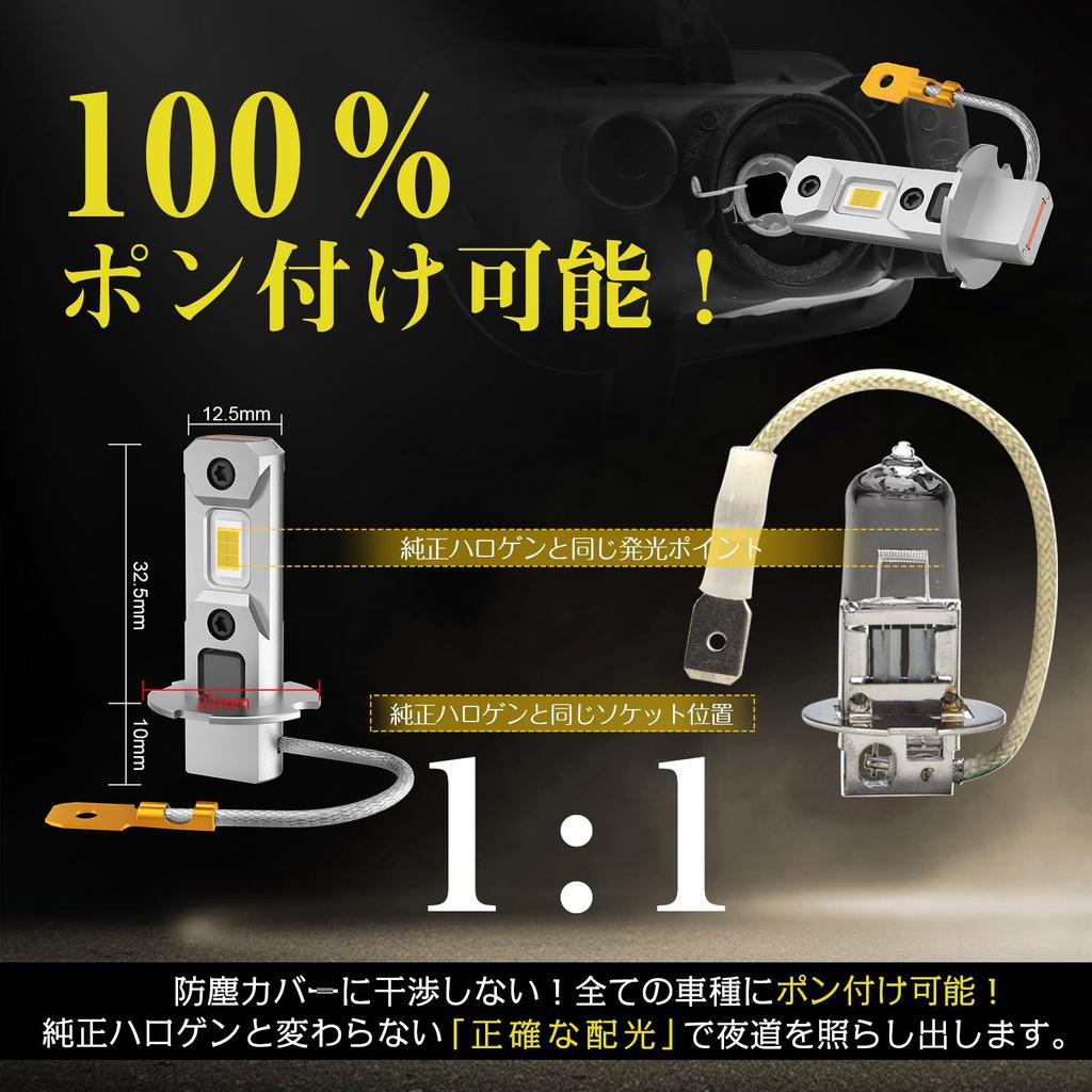 Short Perrace H3 H3a LED Fog Super Compatible with Adjustable for Cars and Vehicle Inspection Genuine Noise Set of 2 "Ultra Type!" Lights, White,