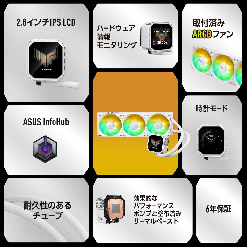 ASUS 360mm AIO CPU Cooler with ASUS TUF Gaming LC III 360 ARGB LCD Officially Licensed in Japan Water-Cooled 2.8-inch (White) -