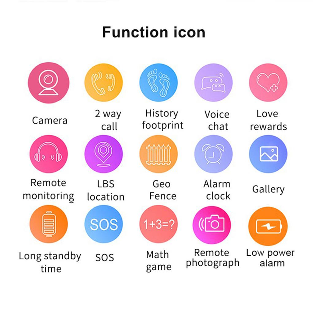 Q19 Children Watch Kids Smart Bracelet Children Watch Kids LBS Positioning Lacation SOS Camera Phone Voice Chat Smartwatch