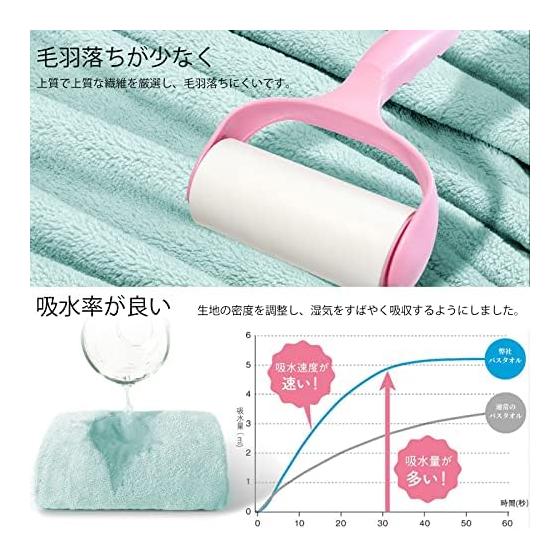 Pool Towel for Adults, Wrap Towel, Girls, Boys, 80cm Length, Rolled Towel, Large, Absorbent, Quick Drying, Lightweight, Fluffy, Soft, Plain, Skirt