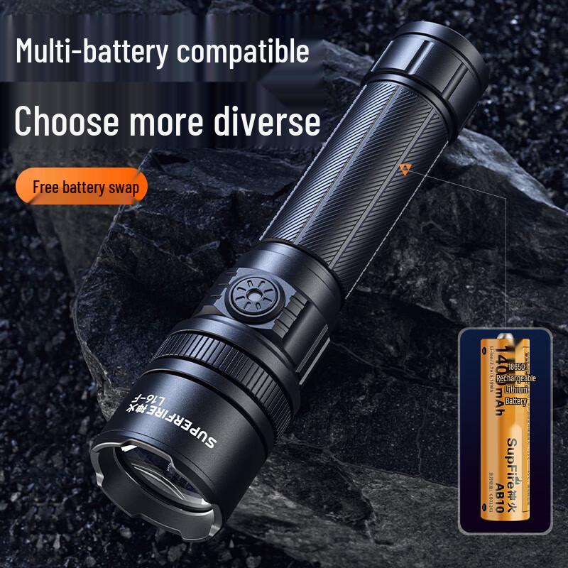 SupFire L16-F Mini Type-C Rechargeable LED Zoom Flashlight